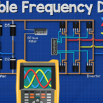 The Ultimate Guide to Variable Speed Drives and Why Vacon Stands Out